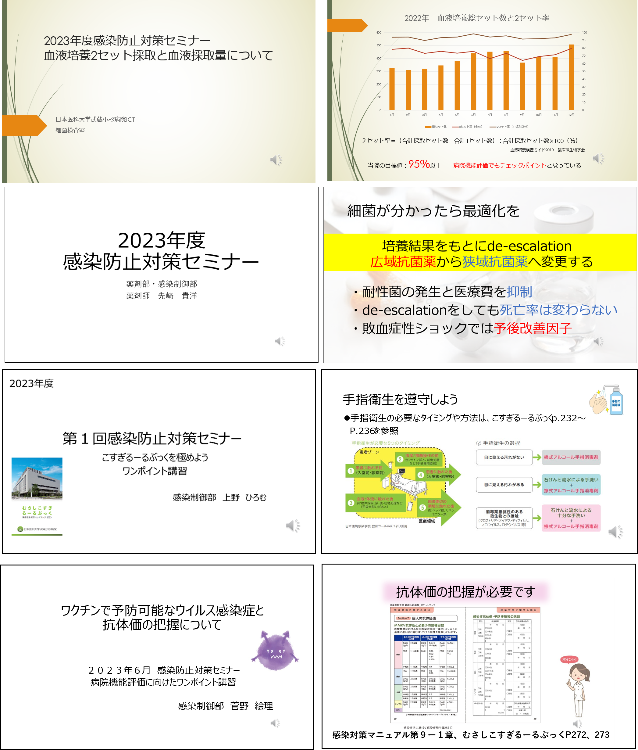 ６月第1回院内感染対策防止セミナー（全職員対象）20240115