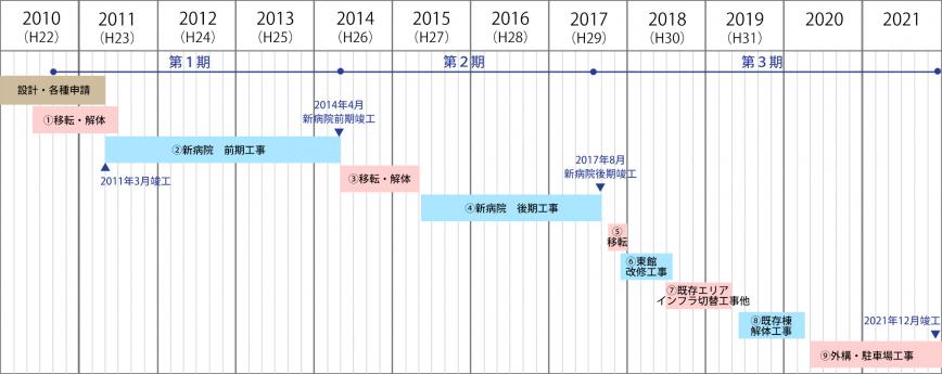 AP21schedule_jp1_2