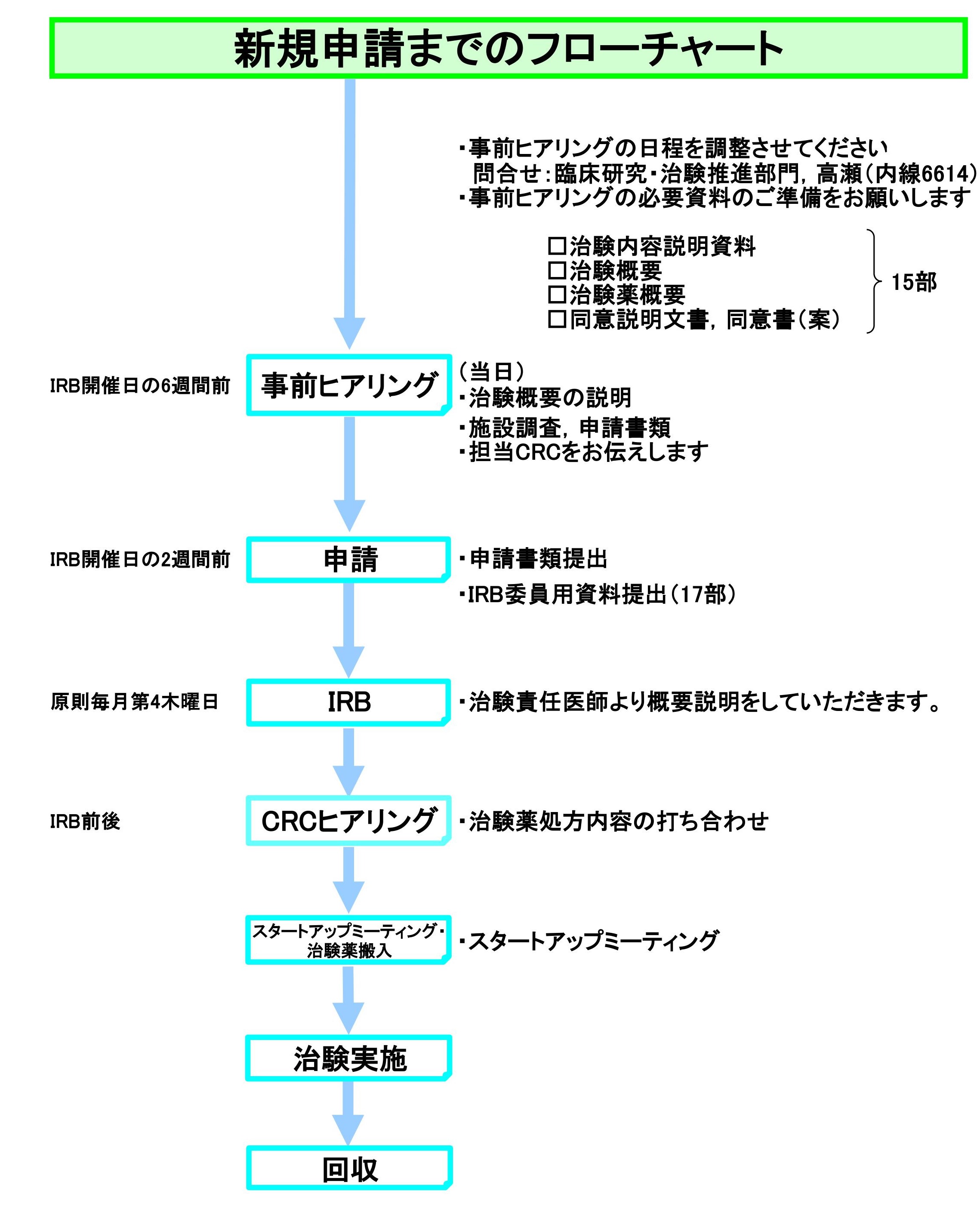 tikenn-gaozu-3