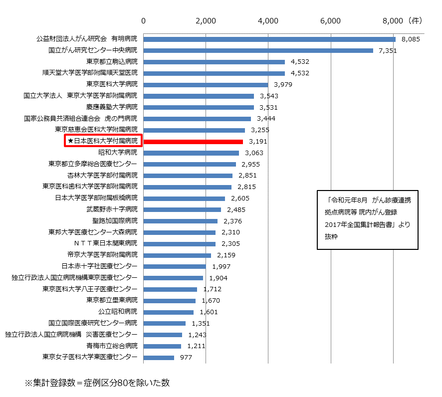 sinnryouroku_2017-1danjyo