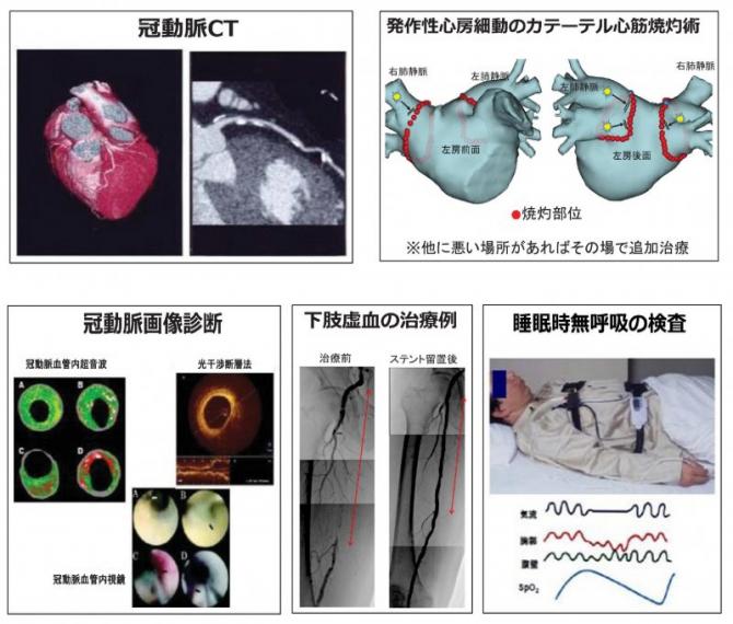 医学部教育・研究の推進