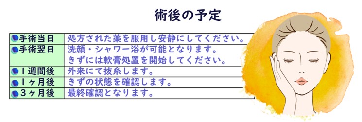 眼瞼下垂症手術術後の予定