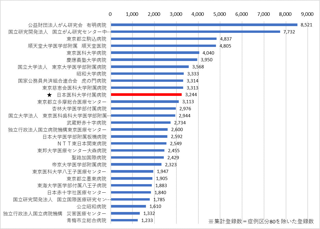 touroku19-2