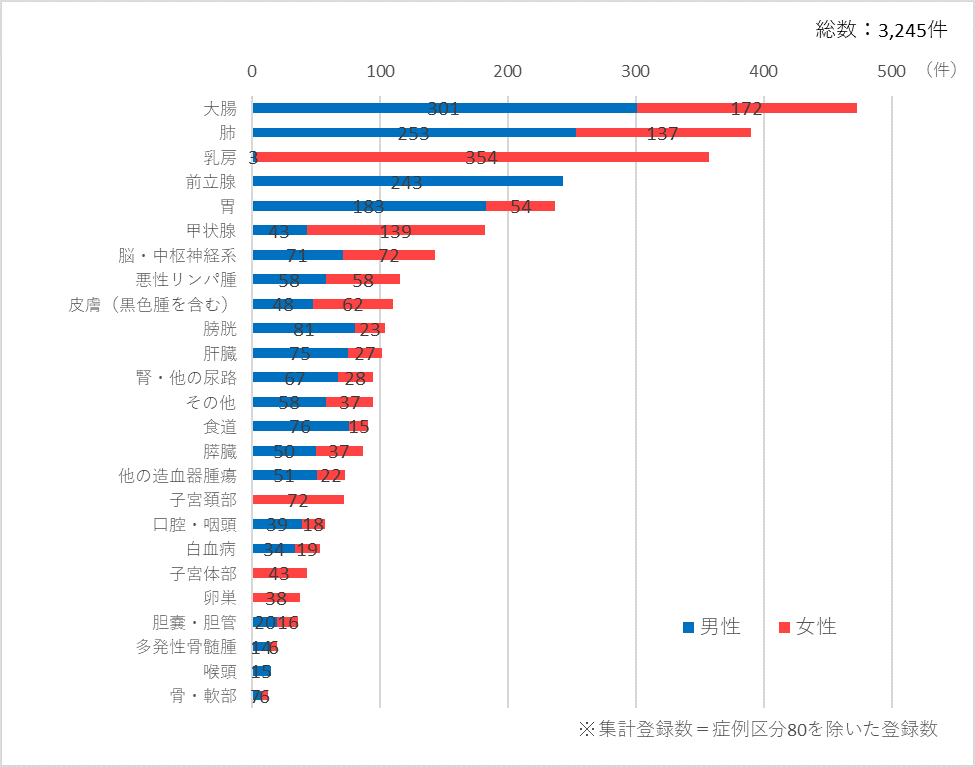 touroku19-5