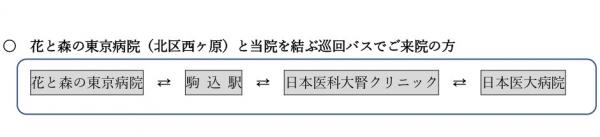 A 無料巡回バスをご利用の方_page-0001 (2)