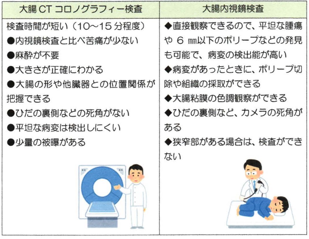 2021年07月06日10時22分46秒