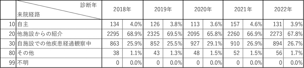 画像18