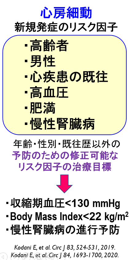 心房細動新規発症のリスク因子