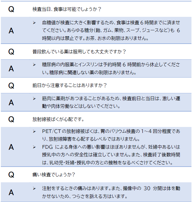 1-04_よくあるご質問