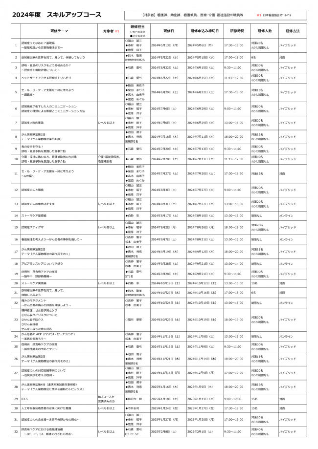 2024 スキルアップ一覧_HP掲載用_01