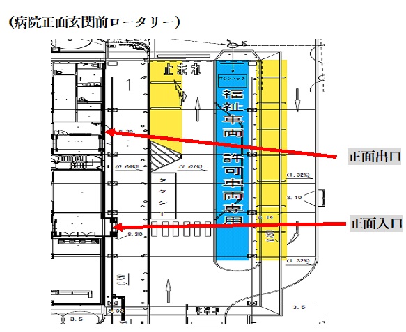 正面玄関前ロータリー