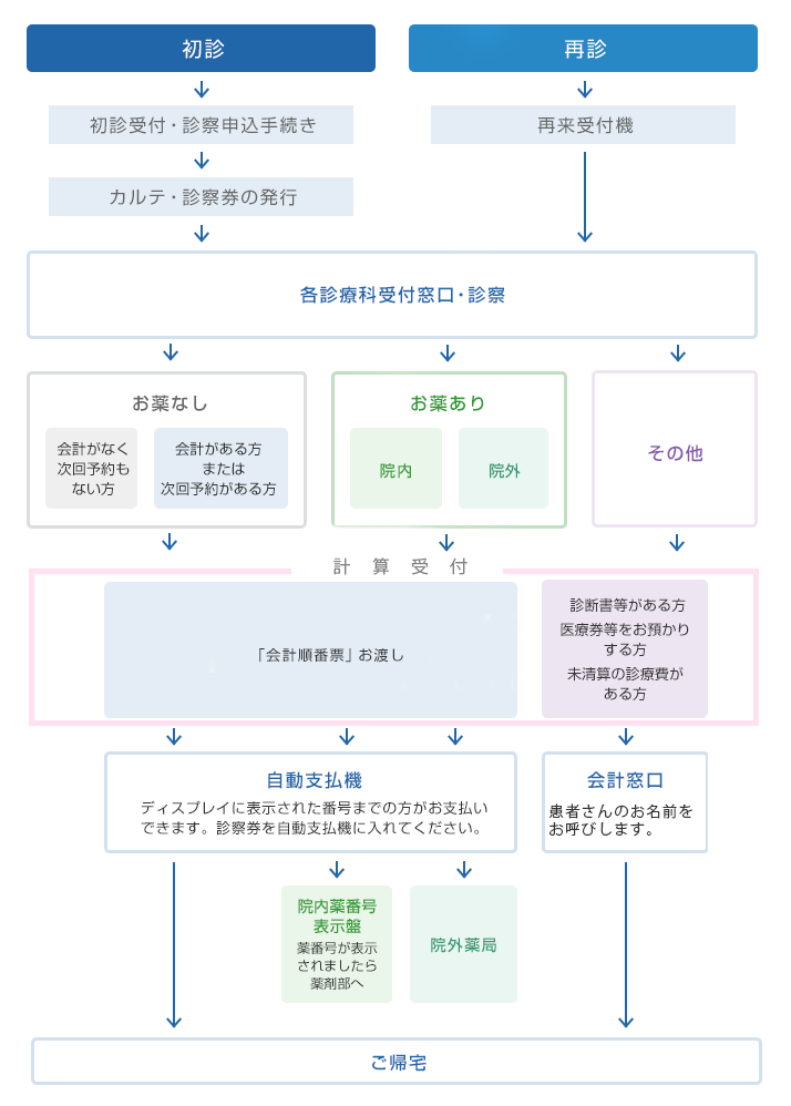 hokuso-h_guide_20190424