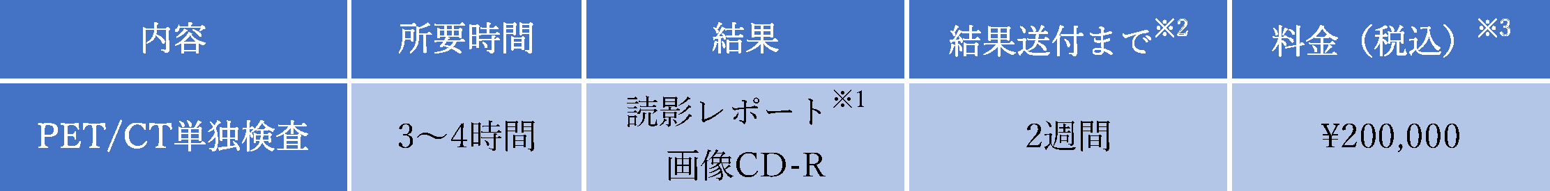 料金_日本語