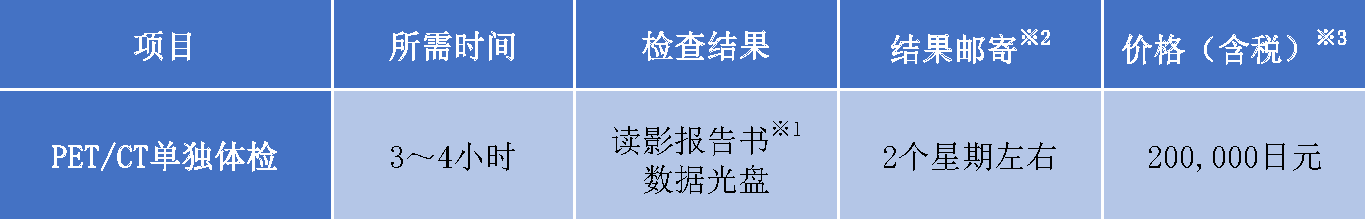 料金_中国語