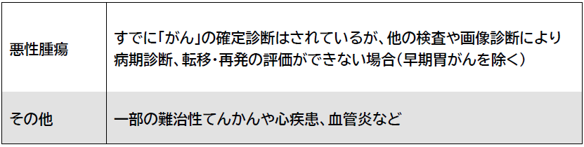 3-01_保険適応