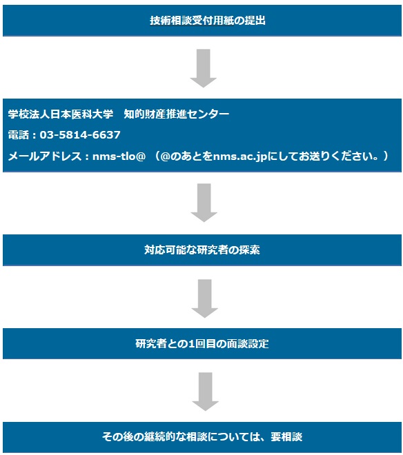 タイトルなし