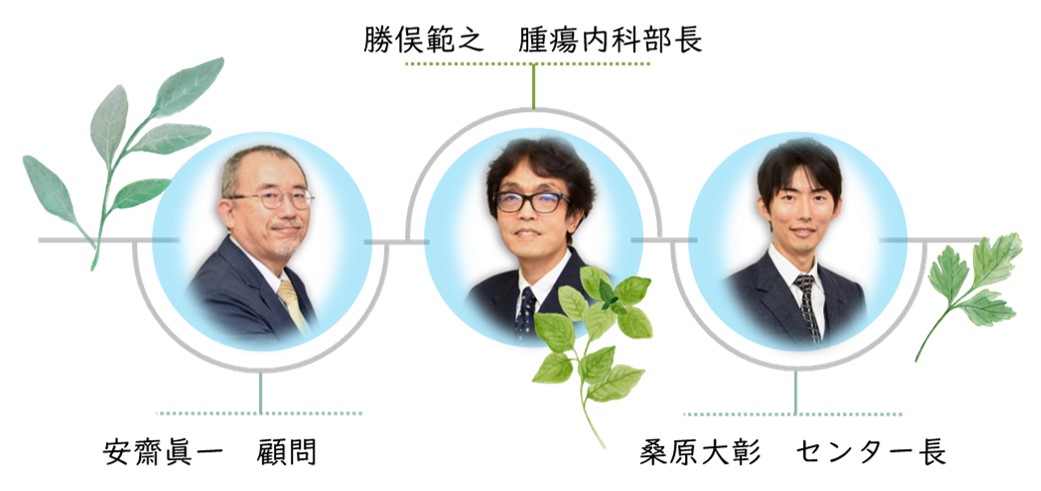 皮膚がんセンター構成メンバー20211001 皮膚がんセンター構成メンバー20211001