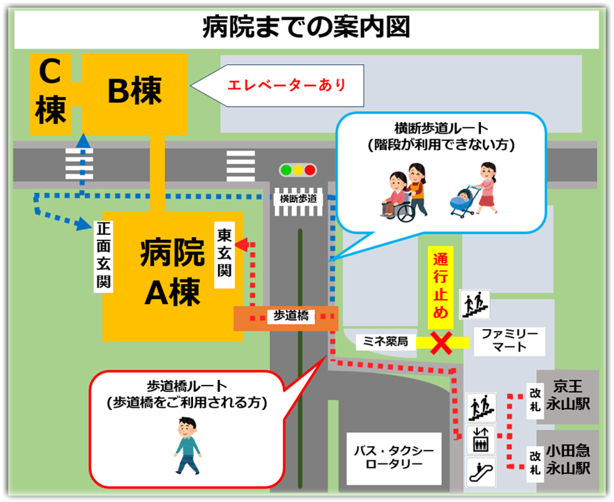 病院周辺案内図(丸みぼかし) 病院周辺案内図(丸みぼかし)