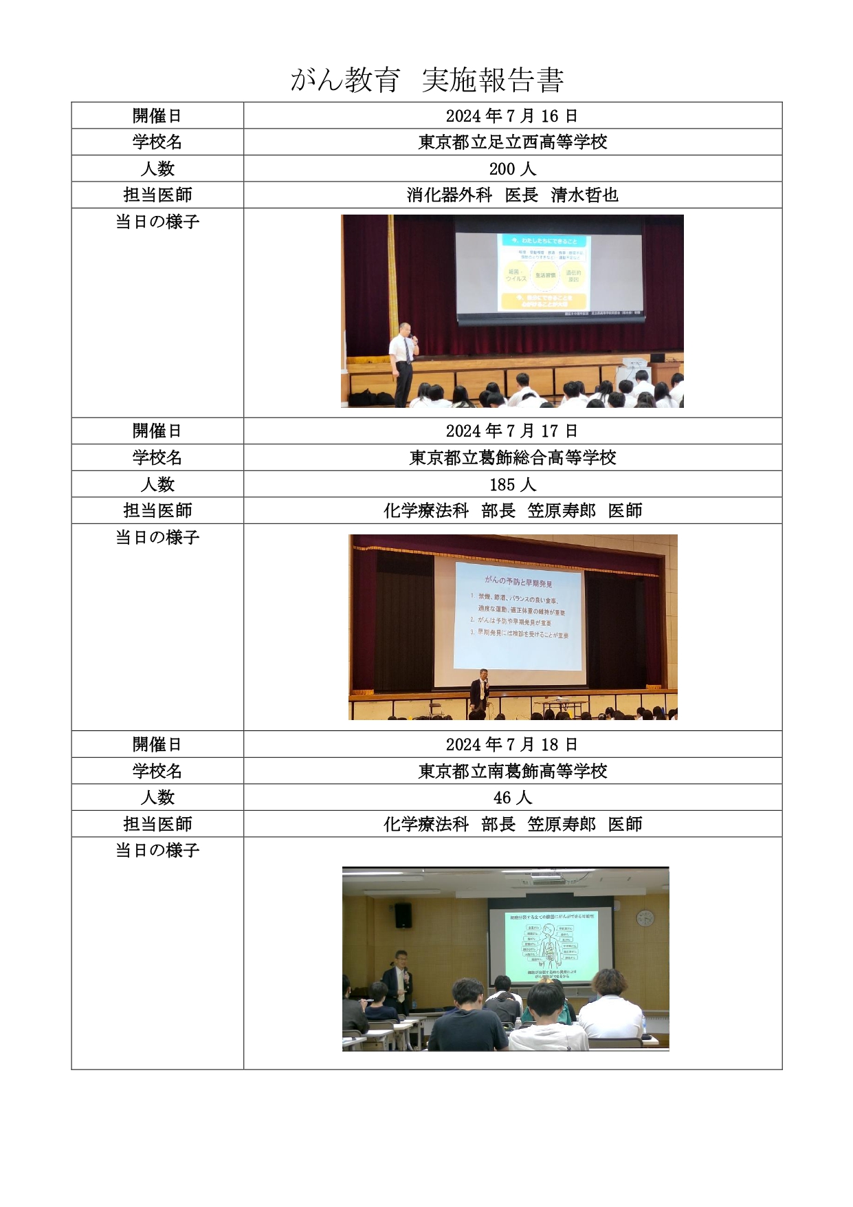 ☆☆HP掲載用　がん教育実績報告（2022.4～）☆☆-1-48_page-0029